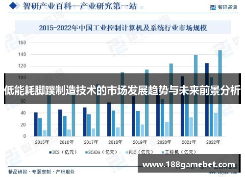 低能耗脚蹼制造技术的市场发展趋势与未来前景分析