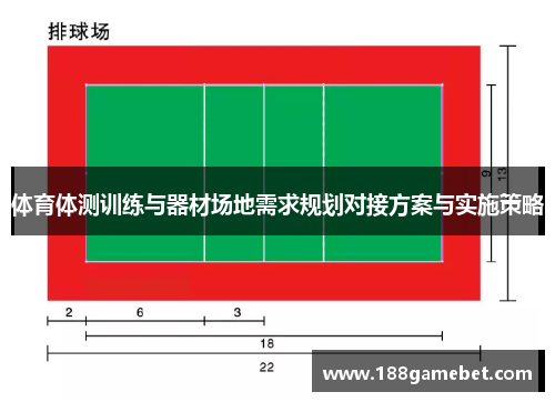 体育体测训练与器材场地需求规划对接方案与实施策略