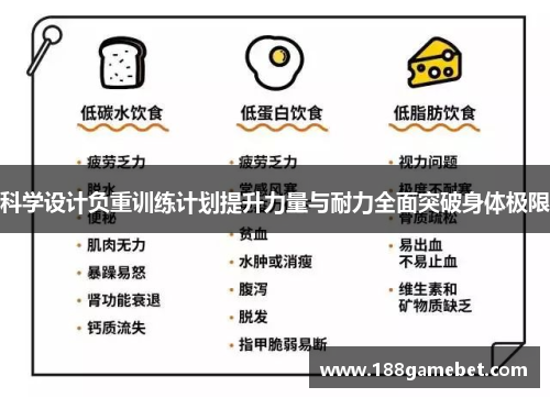科学设计负重训练计划提升力量与耐力全面突破身体极限